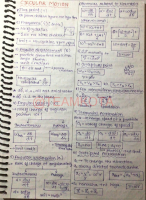 Circular motion short notes(mixed) (2).pdf